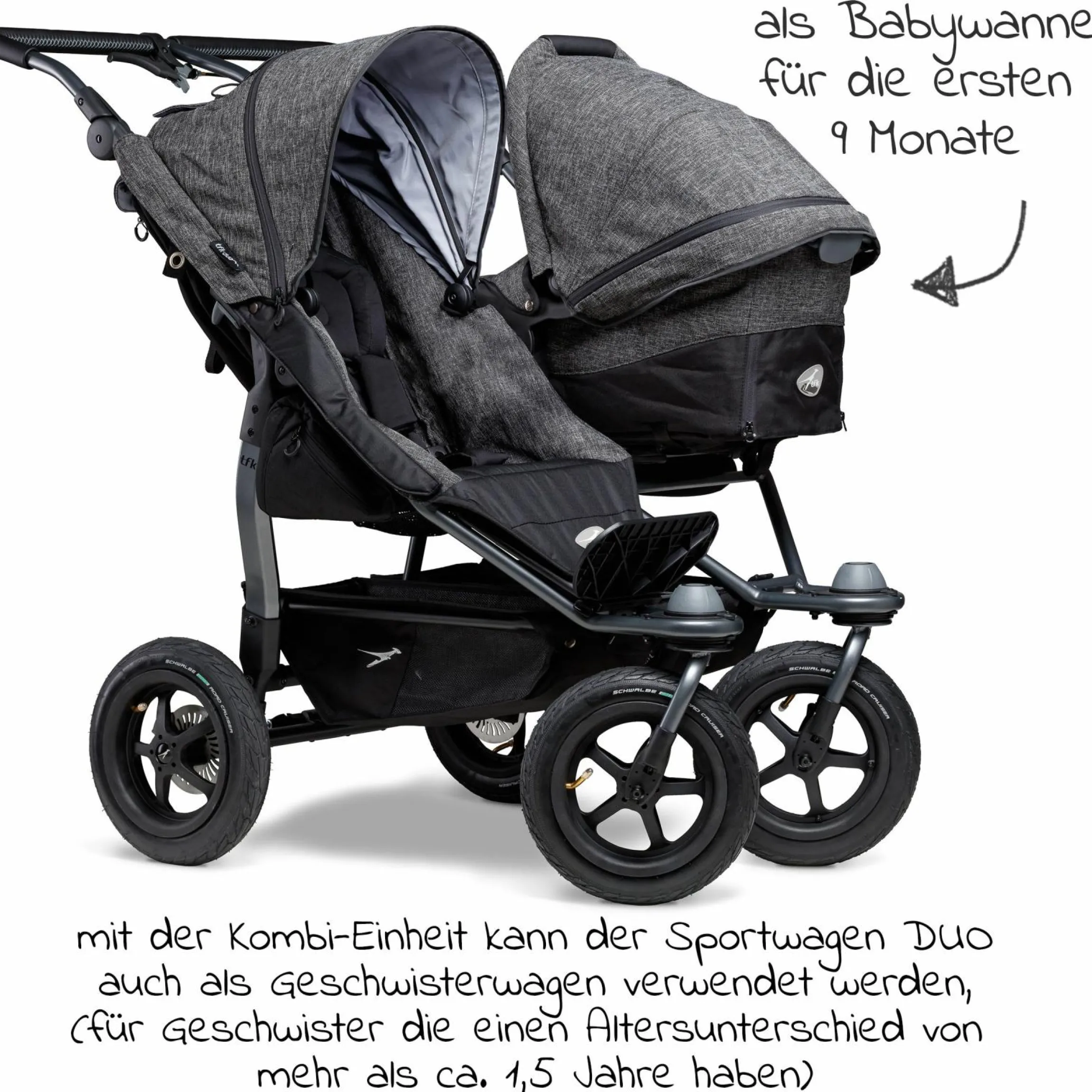 Kombi-Einheit (1 x Wanne & Sitz) für Duo - Premium Anthrazit