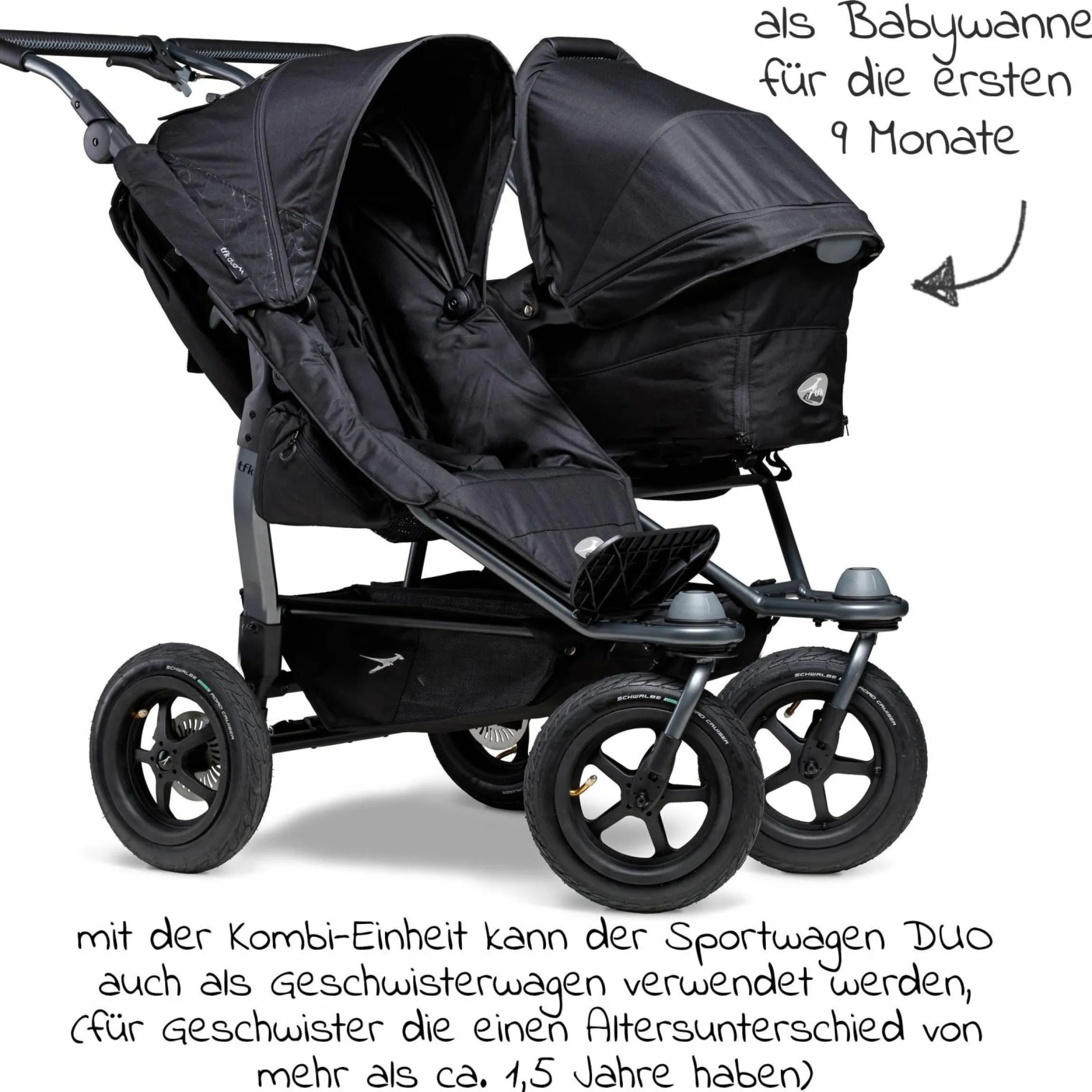 Kombi-Einheit (1 x Wanne & Sitz) für Duo - Schwarz