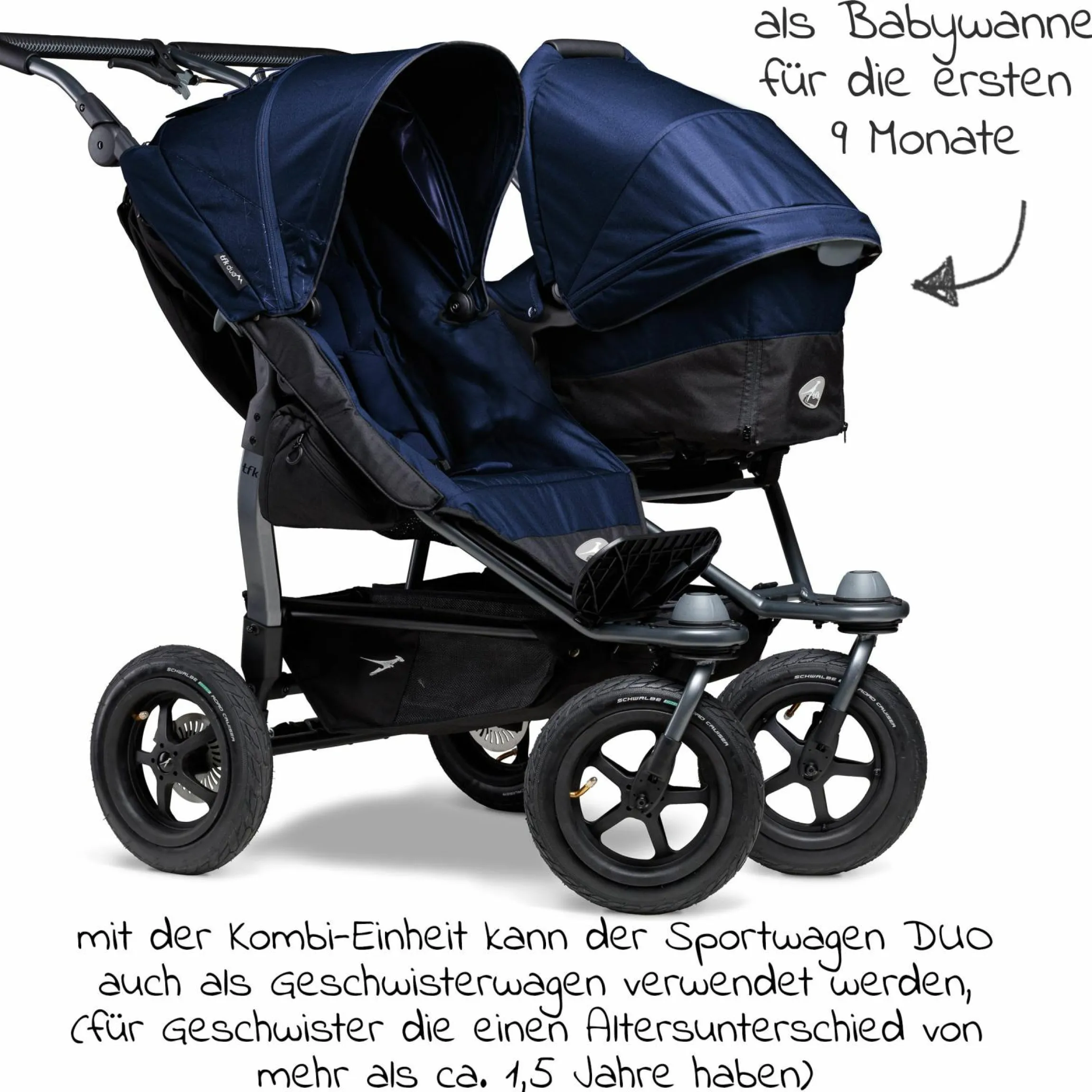 Kombi-Einheit (1 x Wanne & Sitz) für Duo - Marine