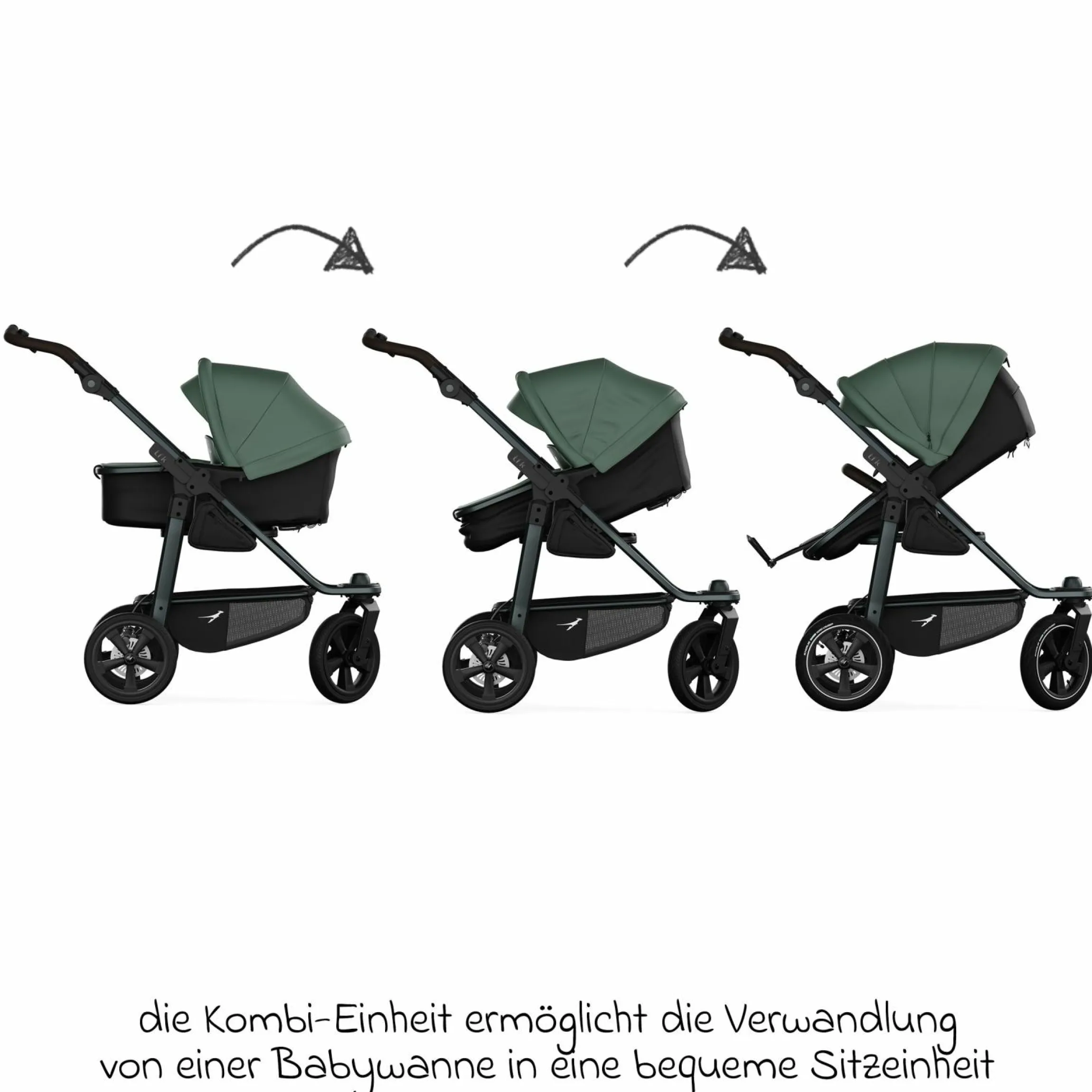 Kombi-Einheit (Wanne & Sitz) für Mono 3/4 & Pro - Olive - Kollektion 2025