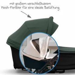 Kombi-Einheit (Wanne & Sitz) für Mono 3/4 & Pro - Olive - Kollektion 2025