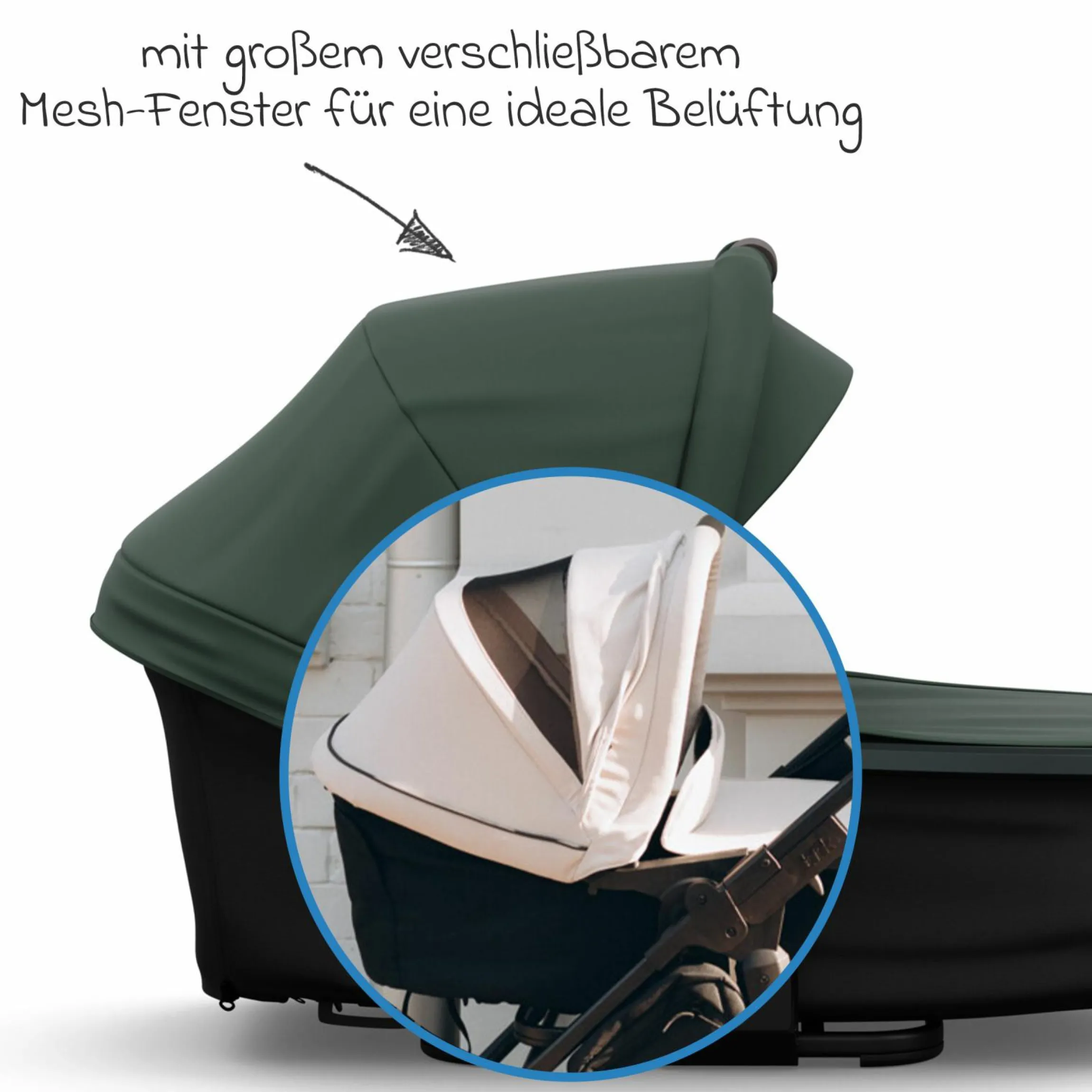 Kombi-Einheit (Wanne & Sitz) für Mono 3/4 & Pro - Olive - Kollektion 2025