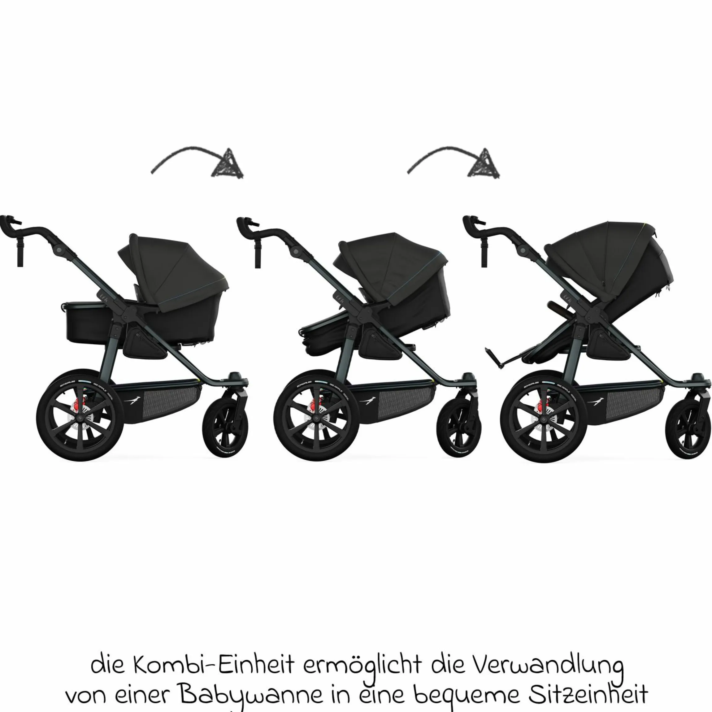 Kombi-Einheit (Wanne & Sitz) für Mono 3/4 & Pro - Anthrazit - Kollektion 2025