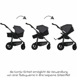 Kombi-Einheit (Wanne & Sitz) für Mono 3/4 & Pro - Premium Schwarz - Kollektion 2025