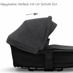 Kombi-Einheit (Wanne & Sitz) für Mono 3/4 & Pro - Premium Schwarz - Kollektion 2025
