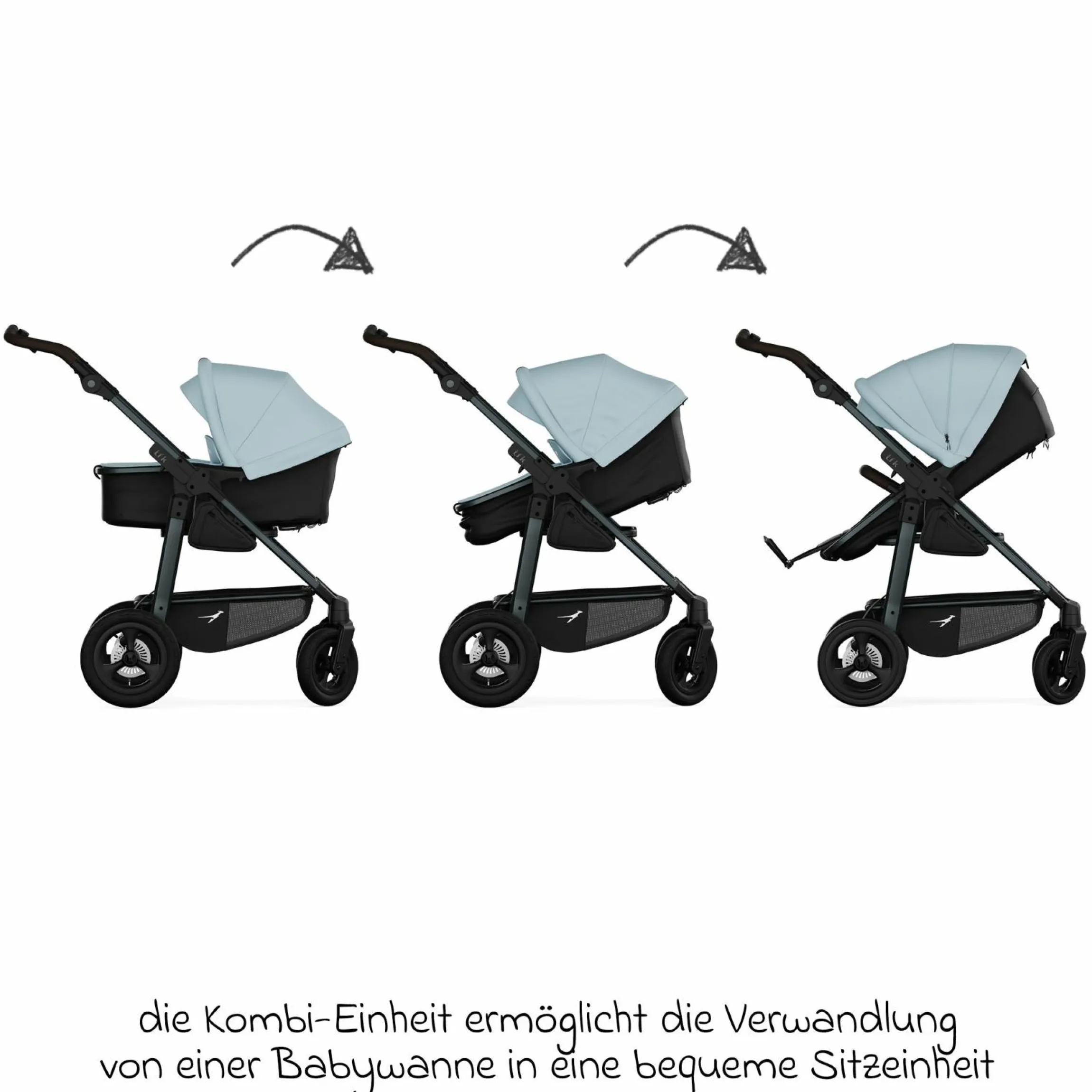 Kombi-Einheit (Wanne & Sitz) für Mono 3/4 & Pro - Blau - Kollektion 2025