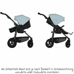 Kombi-Einheit (Wanne & Sitz) für Mono 3/4 & Pro - Blau - Kollektion 2025