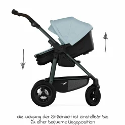 Kombi-Einheit (Wanne & Sitz) für Mono 3/4 & Pro - Blau - Kollektion 2025