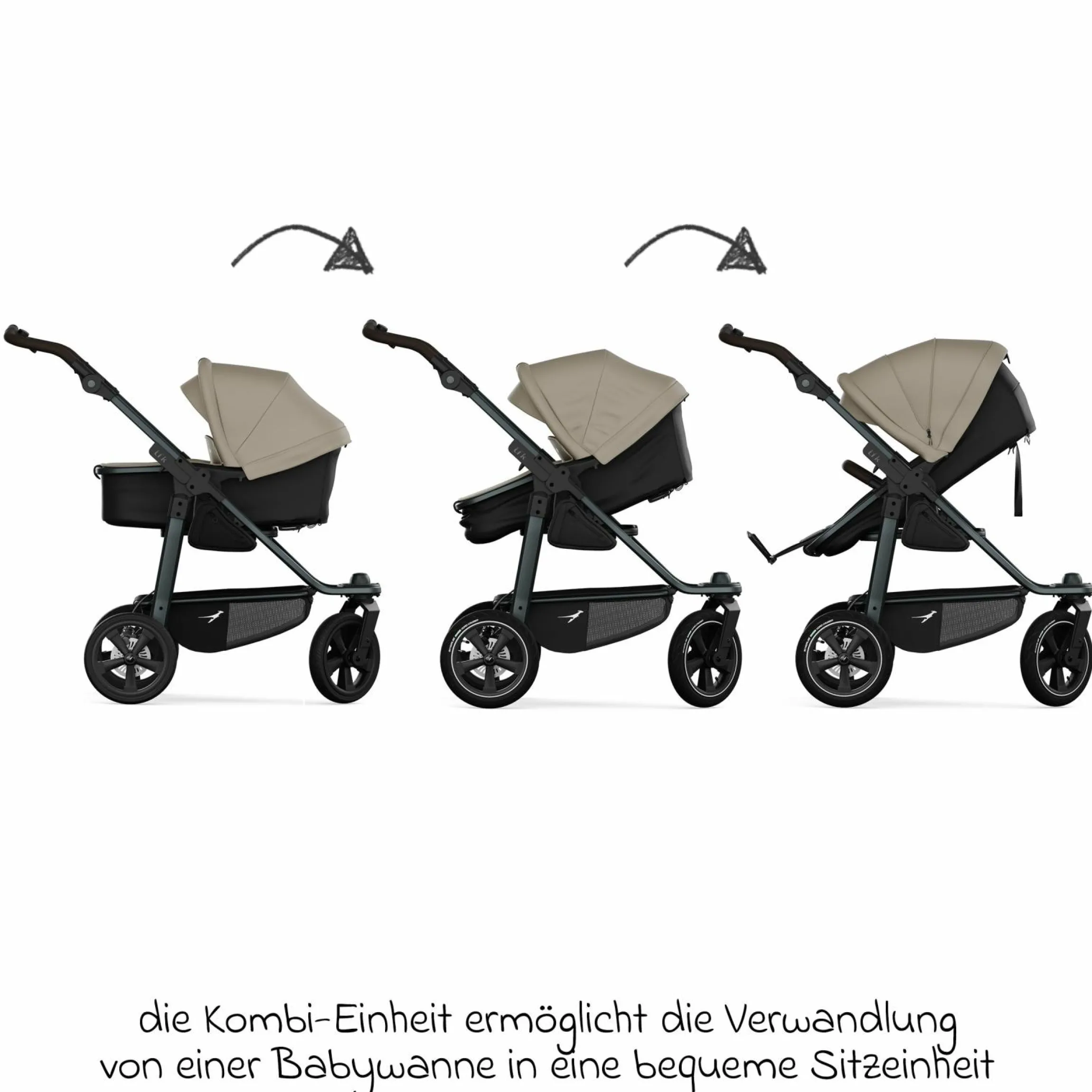 Kombi-Einheit (Wanne & Sitz) für Mono 3/4 & Pro - Sand - Kollektion 2025