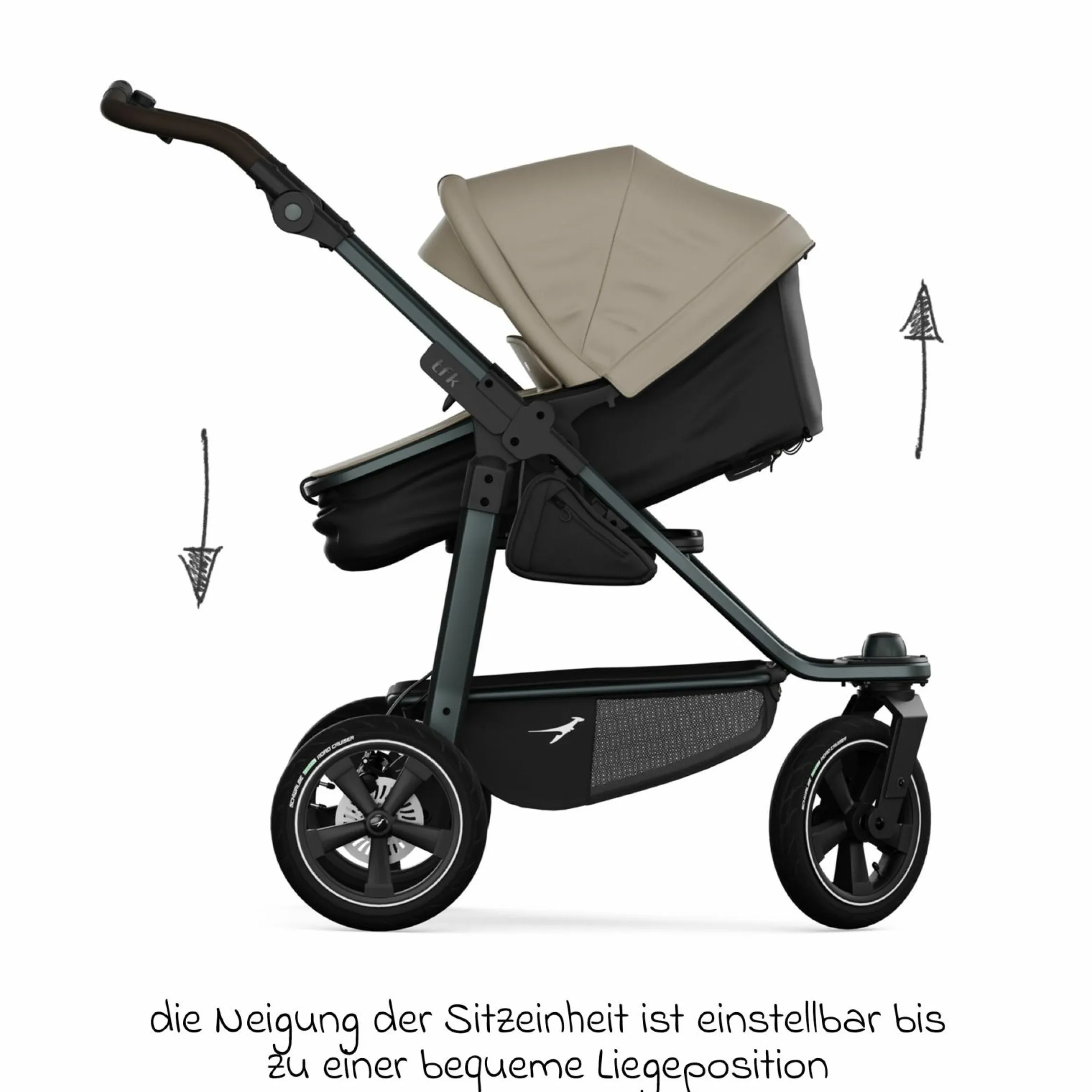 Kombi-Einheit (Wanne & Sitz) für Mono 3/4 & Pro - Sand - Kollektion 2025
