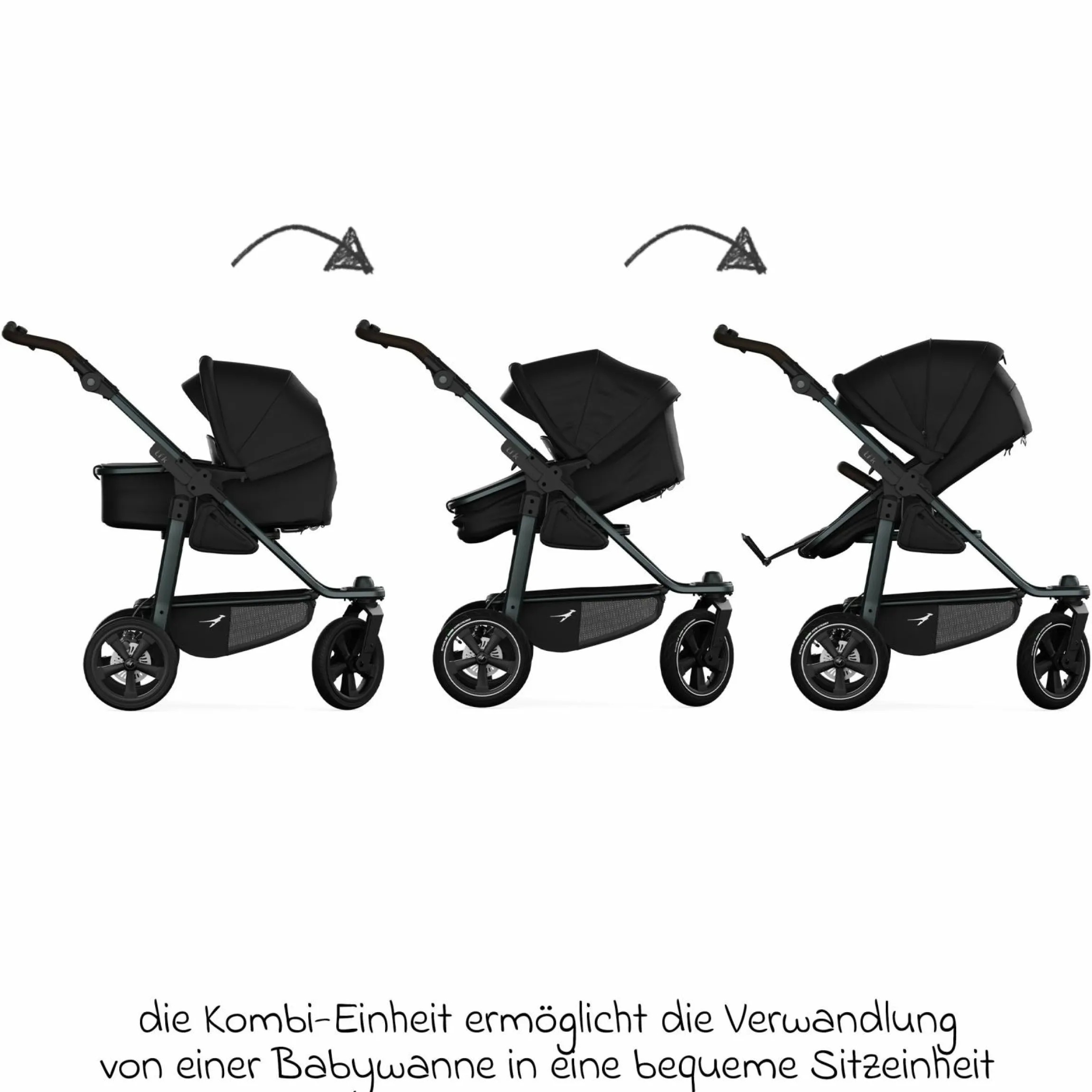 Kombi-Einheit (Wanne & Sitz) für Mono 3/4 & Pro - Schwarz - Kollektion 2025