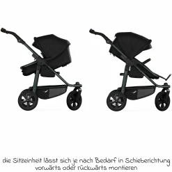 Kombi-Einheit (Wanne & Sitz) für Mono 3/4 & Pro - Schwarz - Kollektion 2025
