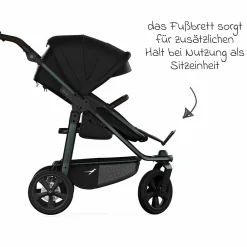 Kombi-Einheit (Wanne & Sitz) für Mono 3/4 & Pro - Schwarz - Kollektion 2025