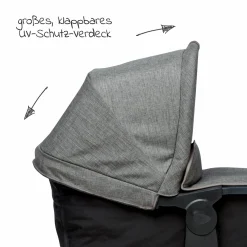 Kombi-Einheit (Wanne & Sitz) für Mono 2 - Premium Grau