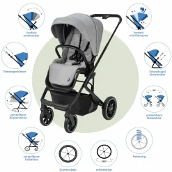 Kombi-Kinderwagen Juntos bis 22 kg belastbar mit Teleskopschieber, umsetzbare Sitzeinheit, Babywanne mit Matratze & Regenschutz - Rock - Kollektion 2025