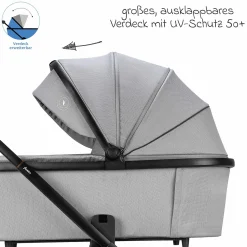 Kombi-Kinderwagen Juntos bis 22 kg belastbar mit Teleskopschieber, umsetzbare Sitzeinheit, Babywanne mit Matratze & Regenschutz - Rock - Kollektion 2025
