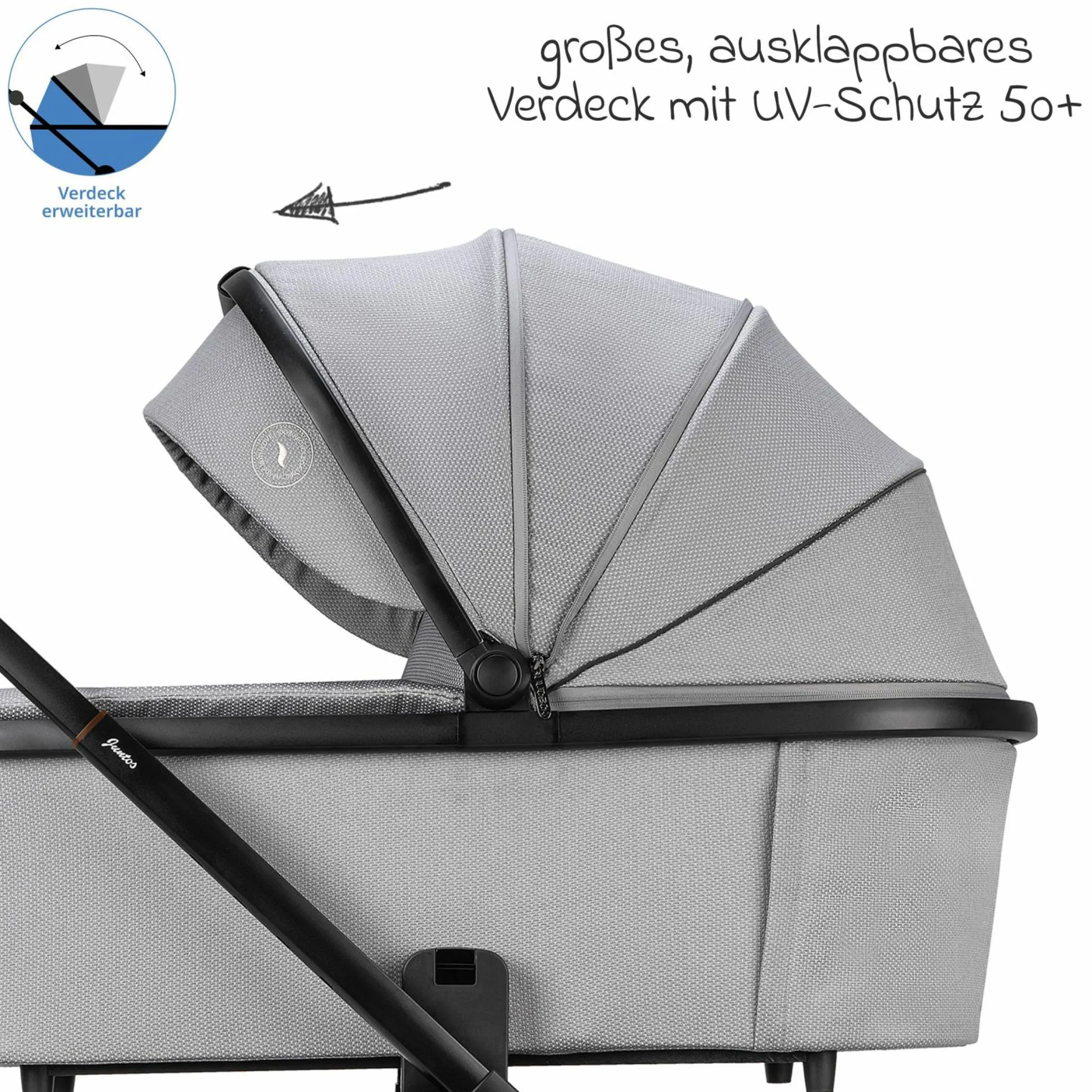 Kombi-Kinderwagen Juntos bis 22 kg belastbar mit Teleskopschieber, umsetzbare Sitzeinheit, Babywanne mit Matratze & Regenschutz - Rock - Kollektion 2025