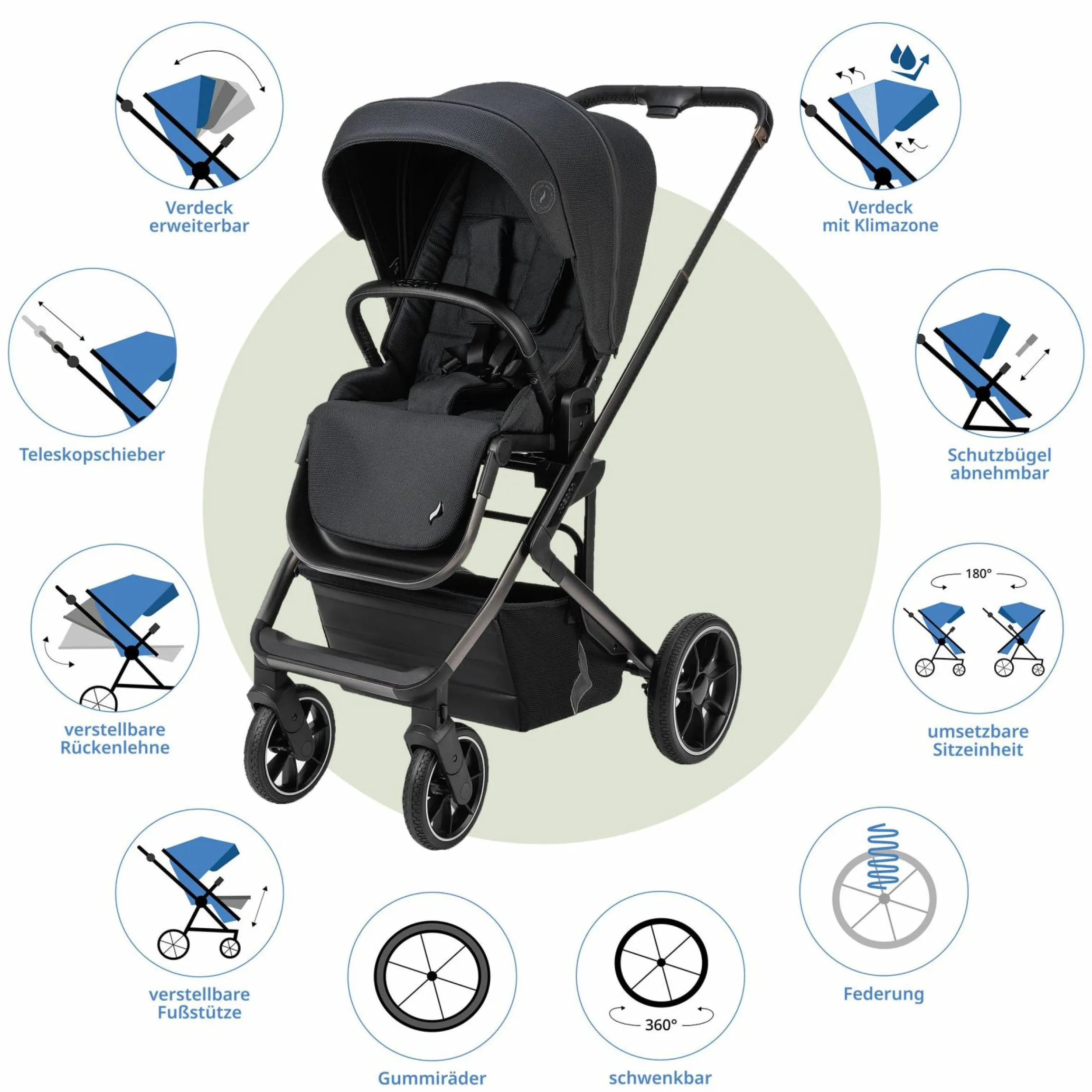 Kombi-Kinderwagen Juntos bis 22 kg belastbar mit Teleskopschieber, umsetzbare Sitzeinheit, Babywanne mit Matratze & Regenschutz - Coal - Kollektion 2025