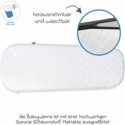 Kombi-Kinderwagen Juntos bis 22 kg belastbar mit Teleskopschieber, umsetzbare Sitzeinheit, Babywanne mit Matratze & Regenschutz - Coal - Kollektion 2025