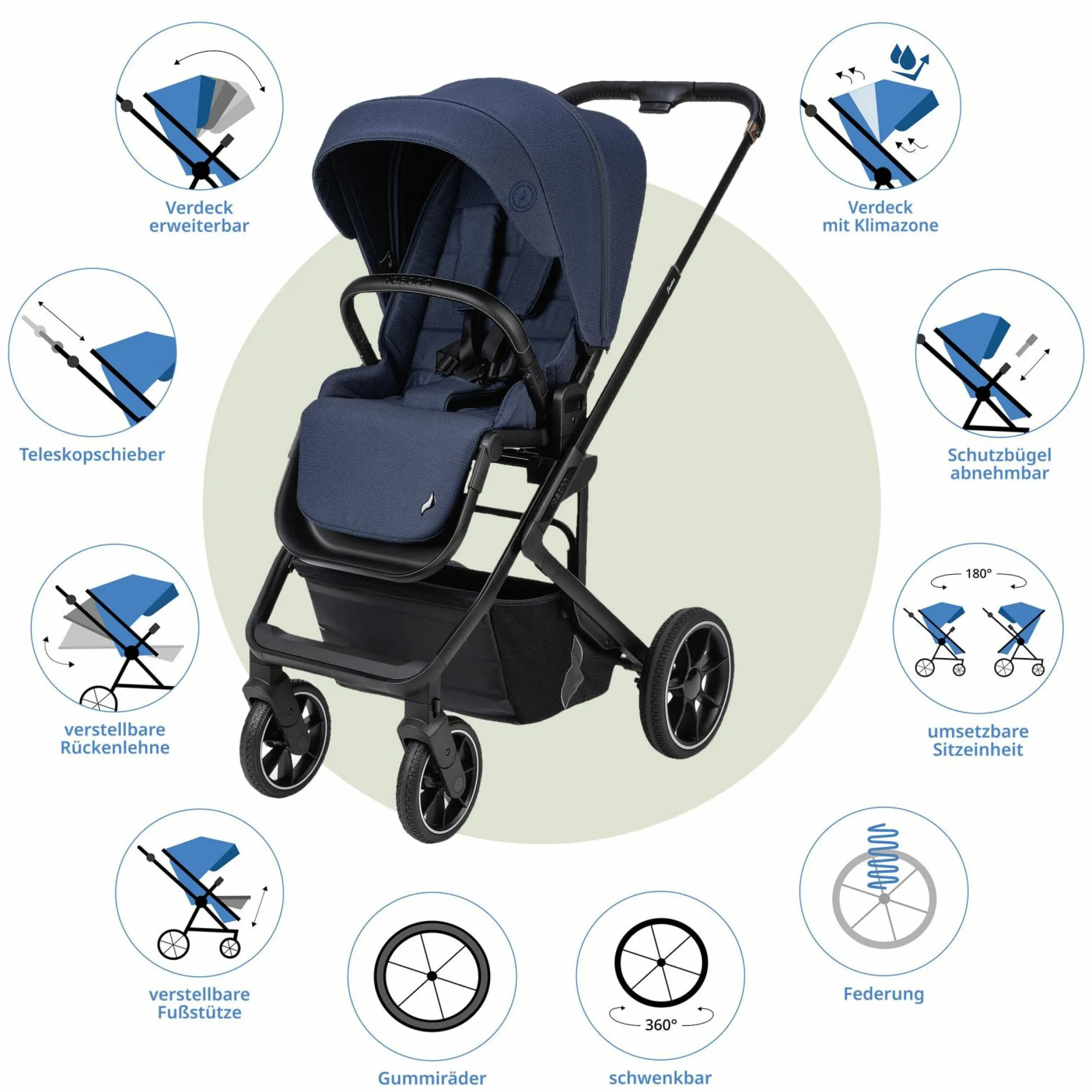 Kombi-Kinderwagen Juntos bis 22 kg belastbar mit Teleskopschieber, umsetzbare Sitzeinheit, Babywanne mit Matratze & Regenschutz - Cobalt - Kollektion 2025