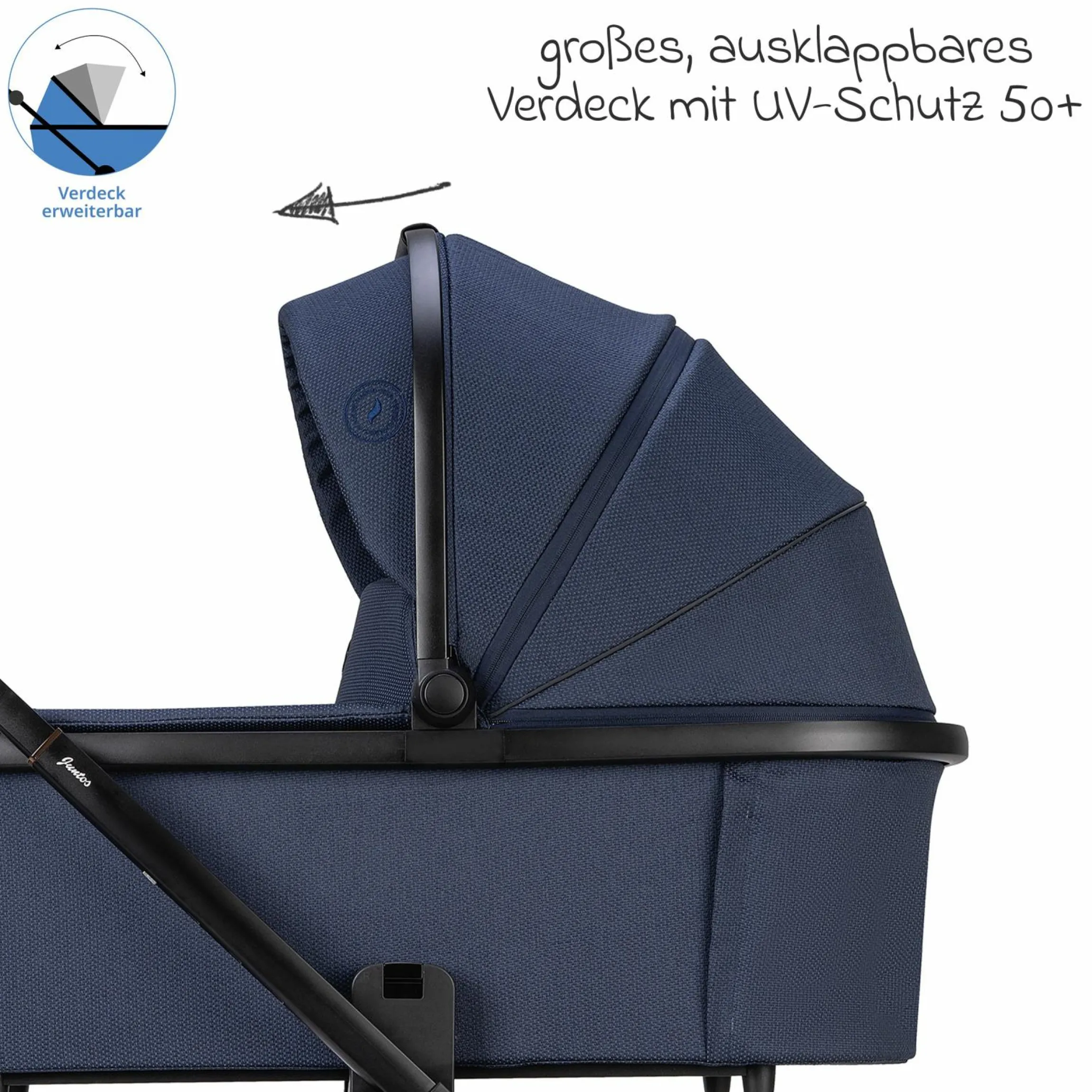 Kombi-Kinderwagen Juntos bis 22 kg belastbar mit Teleskopschieber, umsetzbare Sitzeinheit, Babywanne mit Matratze & Regenschutz - Cobalt - Kollektion 2025