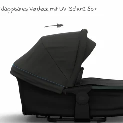 Kombi-Kinderwagen Mono 4 Luftreifen inkl. Kombi-Einheit (Babywanne+Sitz) mit Liegeposition & XXL Zubehörpaket - Anthrazit