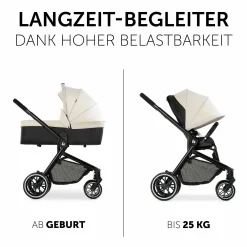 Kombi-Kinderwagen Move so Simply inkl. Babywanne, Sportsitz und XXL Zubehörpaket - Beige Neon