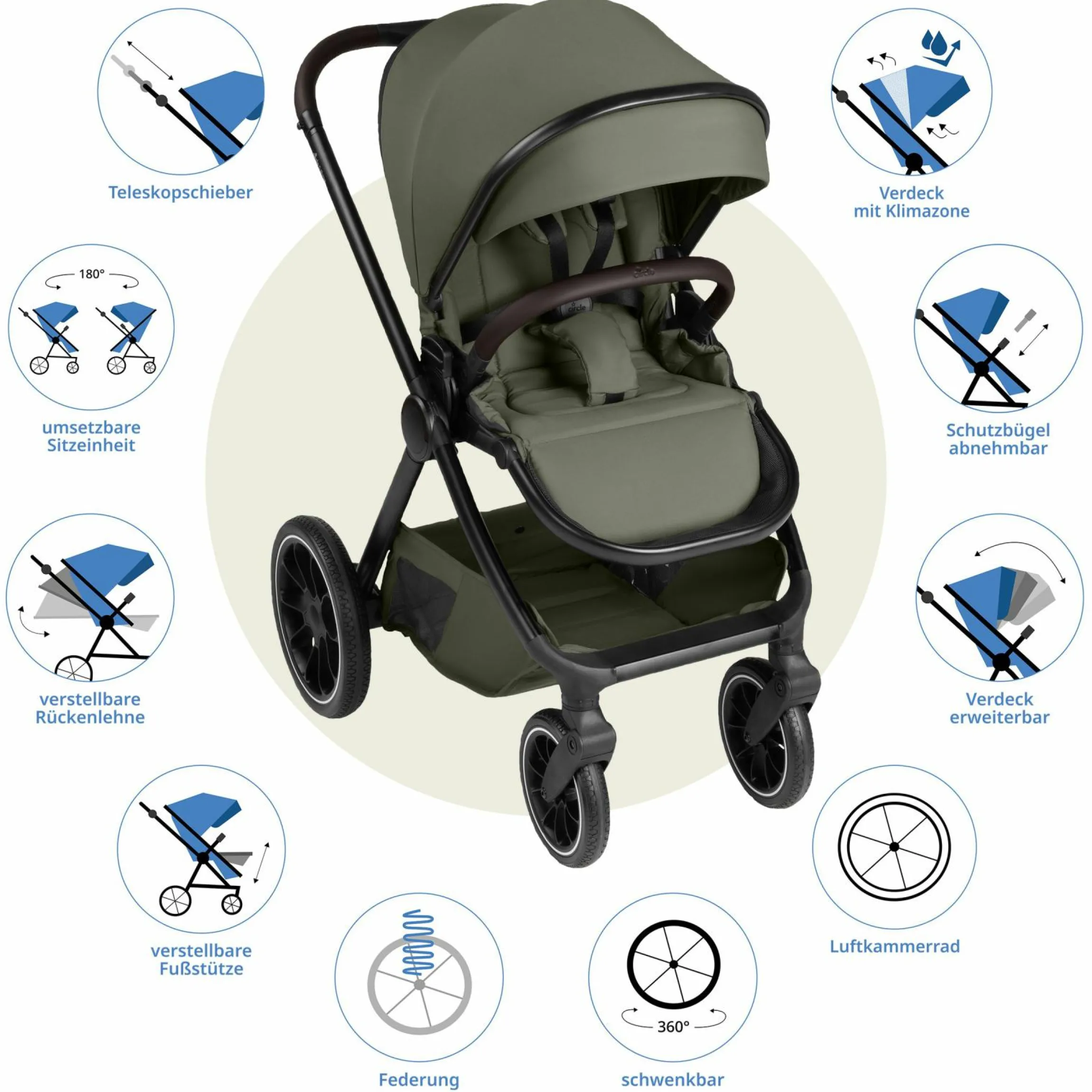 Kombi-Kinderwagen S Three bis 22 kg mit Babywanne, Sportsitz, Teleskopschieber & Adapter - Pure - Wheat
