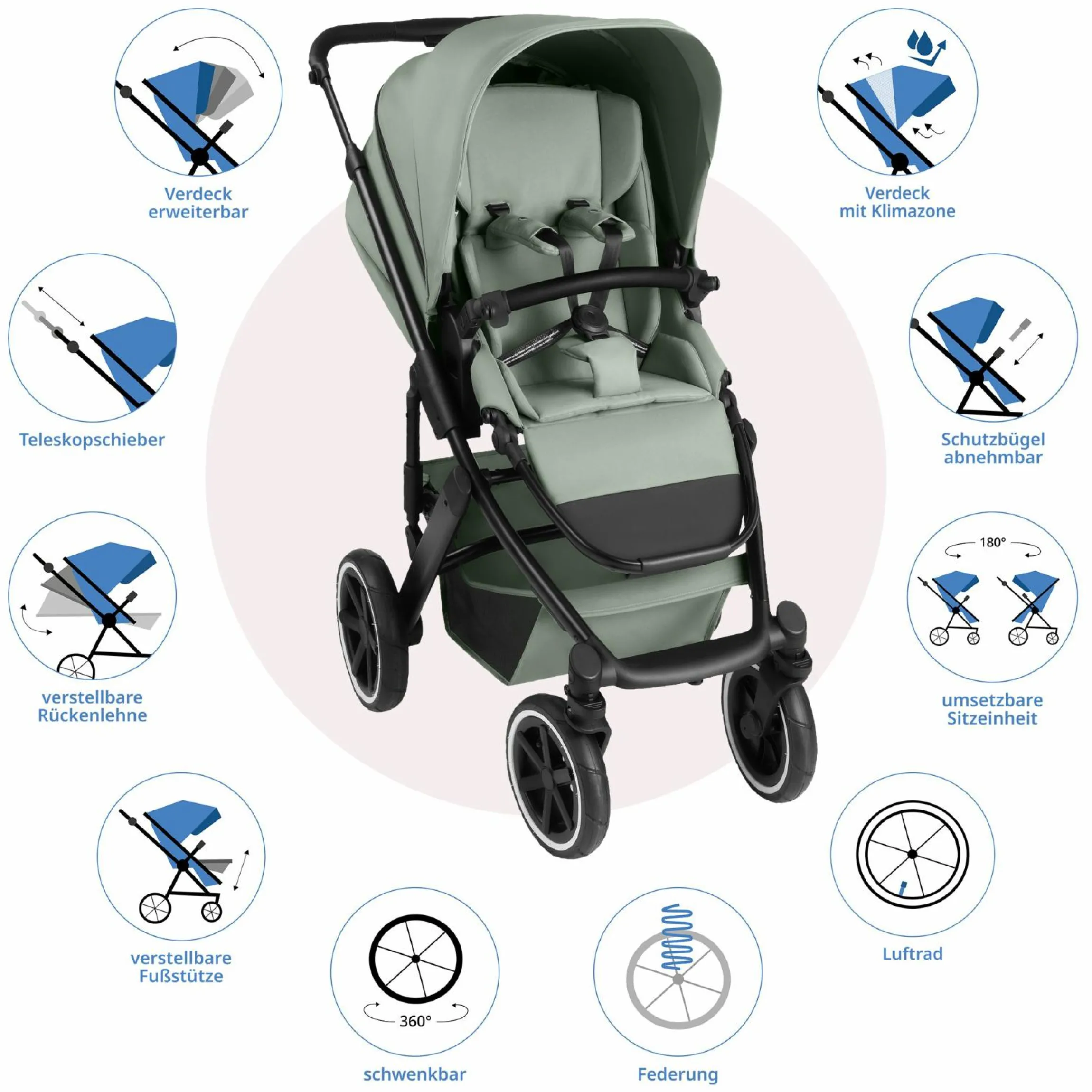 Kombi-Kinderwagen Salsa 5 Air inkl. Babywanne & Sportsitz - Pine - Kollektion 2025