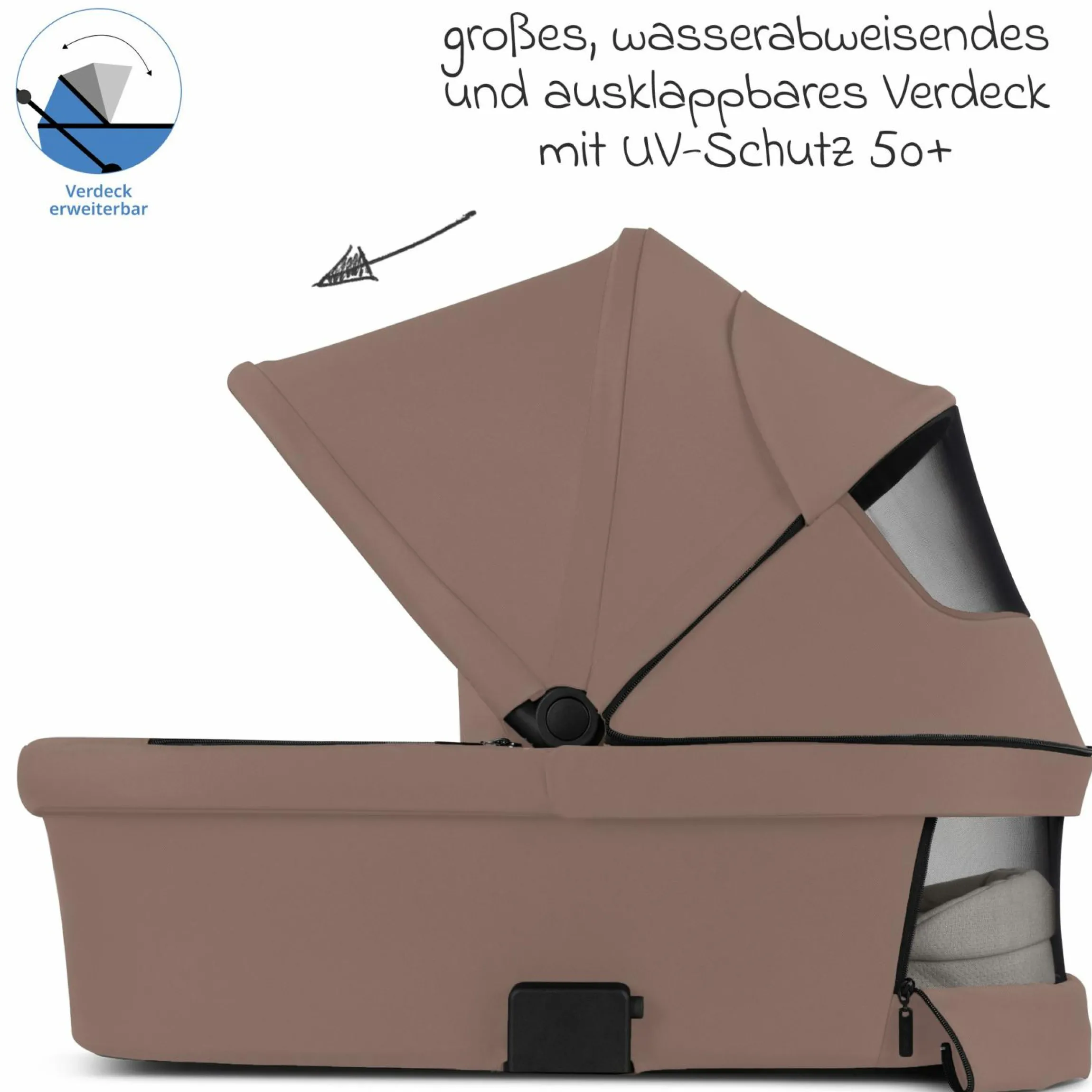 Kombi-Kinderwagen Salsa 5 Air inkl. Babywanne & Sportsitz - Dark Beige