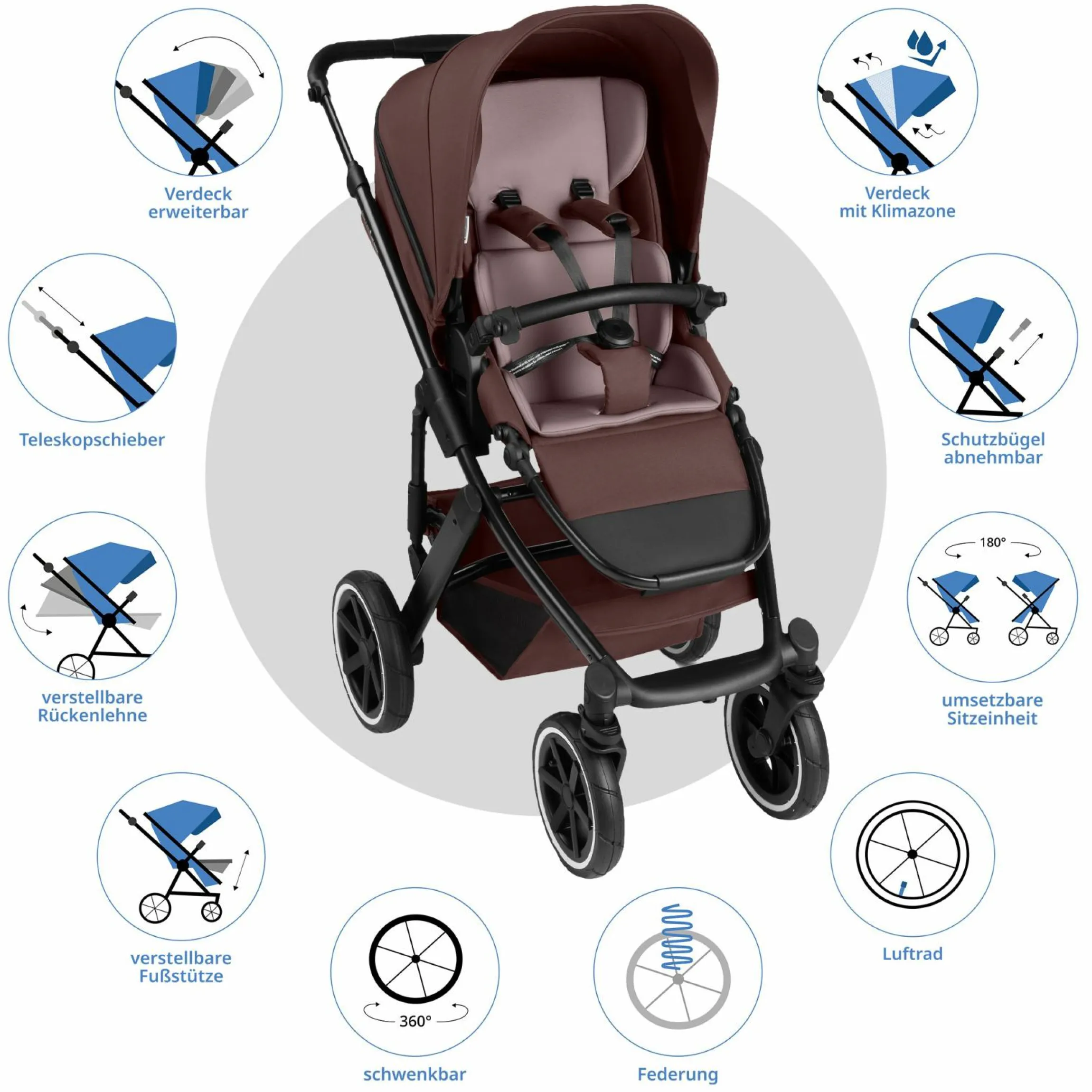 Kombi-Kinderwagen Salsa 5 Air Set inkl. Babywanne, Sportsitz, Wickeltasche Urban, Winterfußsack und zweite Kisseneinlage - Umbra - Kollektion 2025