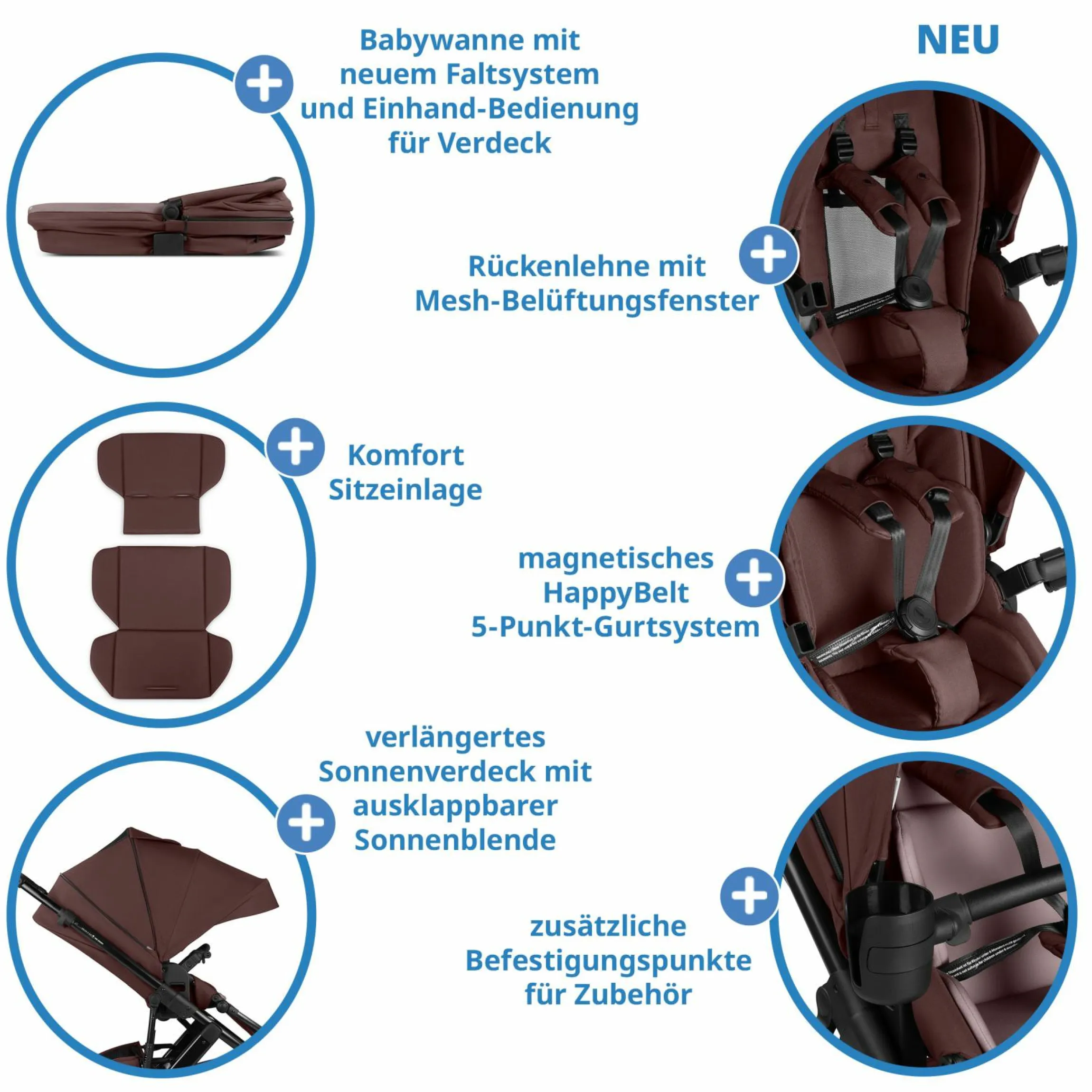Kombi-Kinderwagen Salsa 5 Air Set inkl. Babywanne, Sportsitz, Wickeltasche Urban, Winterfußsack und zweite Kisseneinlage - Umbra - Kollektion 2025