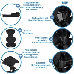 Kombi-Kinderwagen Salsa 5 Air inkl. Babywanne & Sportsitz - Pure - Coal - Kollektion 2025