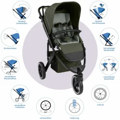 Kombi-Kinderwagen Salsa 5 Run - inkl. Babywanne, Sportsitz, Wickeltasche, Regenschutz, Becherhalter & Sonnenschirm - Pure - Avocado