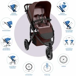 Kombi-Kinderwagen Salsa 5 Run - inkl. Babywanne, Sportsitz, Wickeltasche, Regenschutz, Becherhalter & Sonnenschirm - Umbra