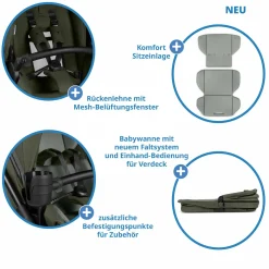 Kombi-Kinderwagen Salsa 5 Run - inkl. Babywanne, Sportsitz, Sportzulassung, Luftbereifung, Sitzeinlage & Handbremse inkl. XXL-Zubehörpaket - Pure - Avocado - Kollektion 2025