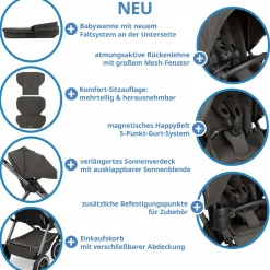 Kombi-Kinderwagen Samba 2 inkl. Babywanne & Sportsitz mit XXL-Zubehörpaket - Almond - Kollektion 2025