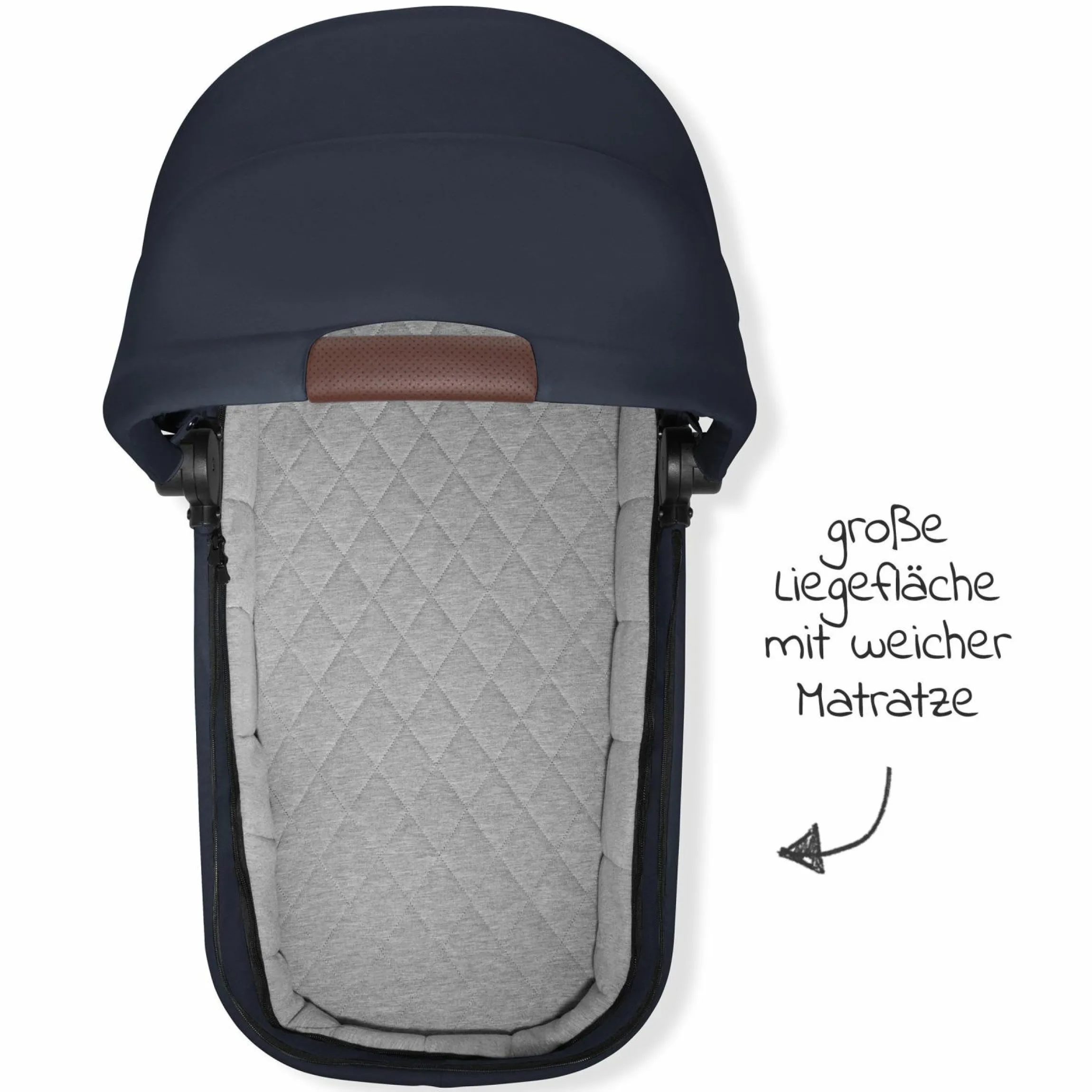 Kombi-Kinderwagen Walk N Care Set inkl. Babywanne, Sportsitz, Beindecke und XXL Zubehörpaket - Dark Navy Blue