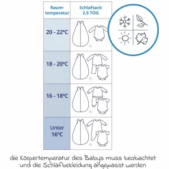Kuschelschlafsack - Dschungelblätter - Gr. 70 cm