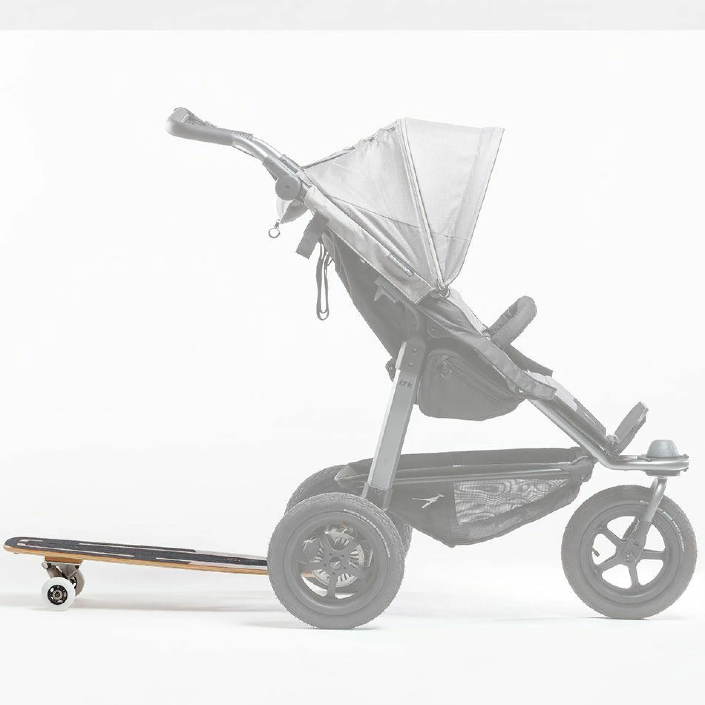 Mama-Board für alle Modelle Mono / Joggster / Twin / Twinner - Kollektion 2025