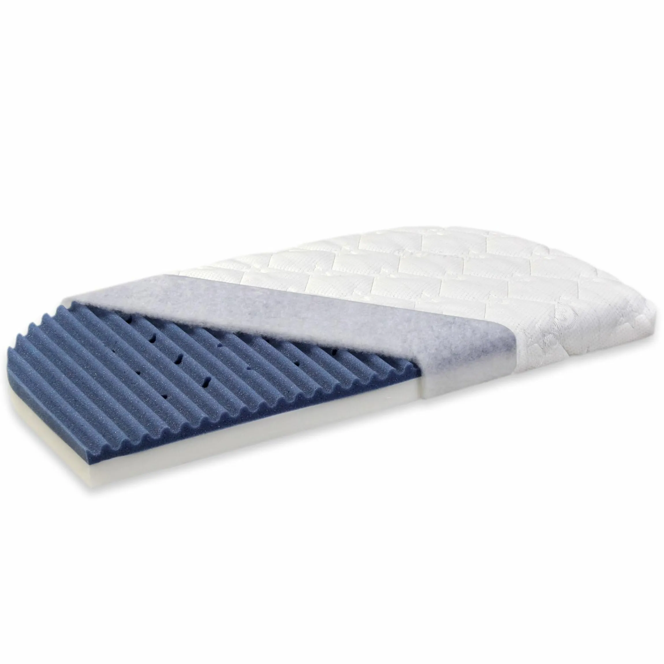 Matratze Intense AngelWave für Beistellbett Maxi, Boxspring, Comfort Plus - Kollektion 2024