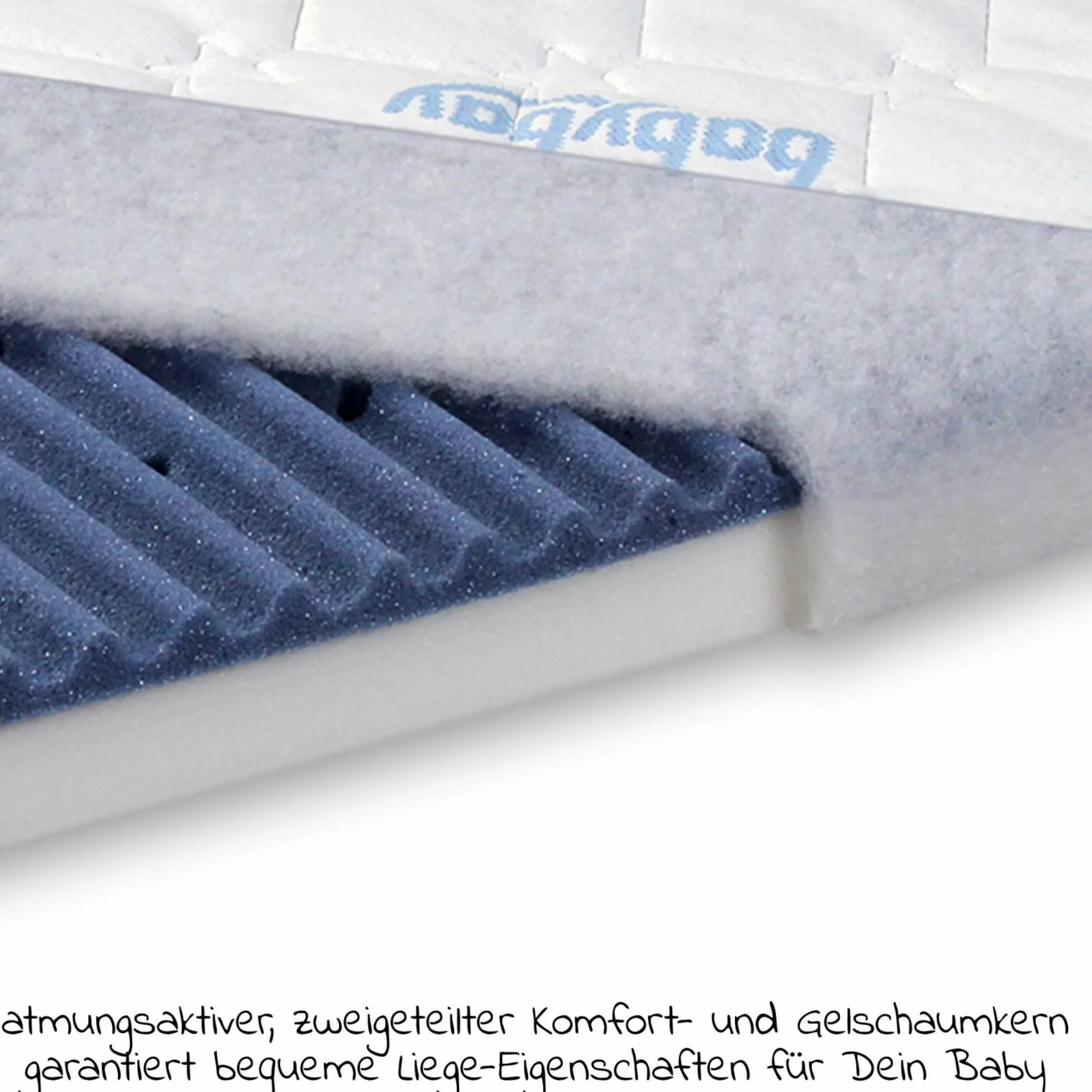 Matratze Medicot AngelWave für Beistellbett Maxi, Boxspring, Comfort Plus - Blau - Kollektion 2024