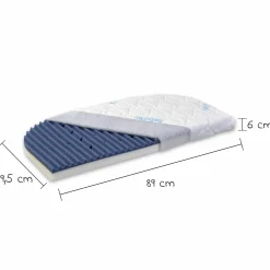 Matratze Medicot AngelWave für Beistellbett Maxi, Boxspring, Comfort Plus - Blau - Kollektion 2024