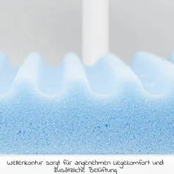 Matratze Medicot Wave für Beistellbett Maxi, Boxspring, Comfort Plus - Blau - Kollektion 2024