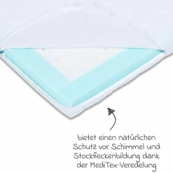Matratze Medicott extraluftig für Maxi, Boxspring, Comfort Plus Kinderbettumbausatz - Weiß - Kollektion 2024