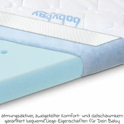 Matratze Medicott extraluftig 3D Mesh für Beistellbett Maxi, Boxspring, Comfort Plus - Weiß - Kollektion 2024