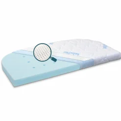Matratze Medicott extraluftig 3D Mesh für Beistellbett Original - Weiß - Kollektion 2024