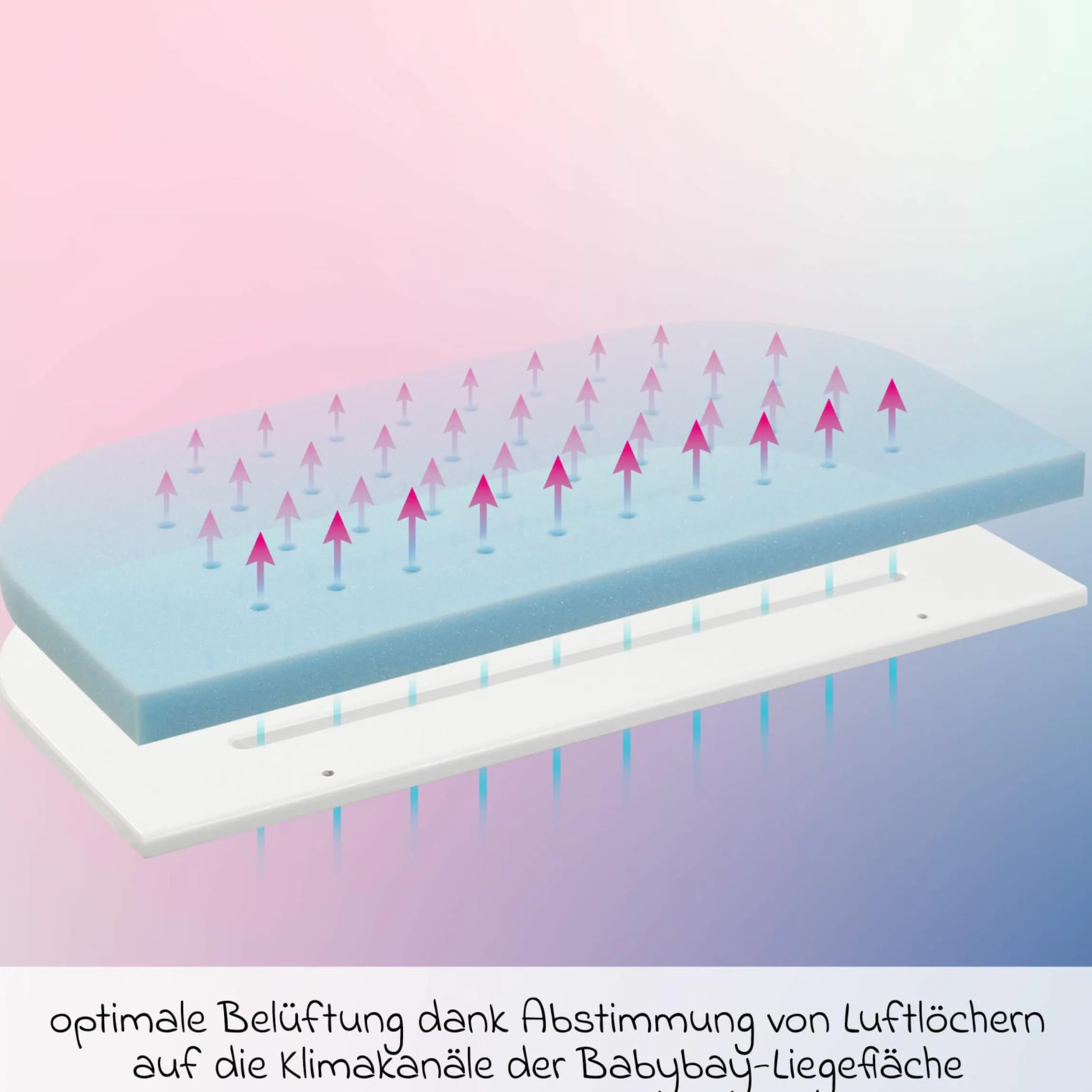 Matratze Medicott extraluftig 3D Mesh für Beistellbett Original - Weiß - Kollektion 2024