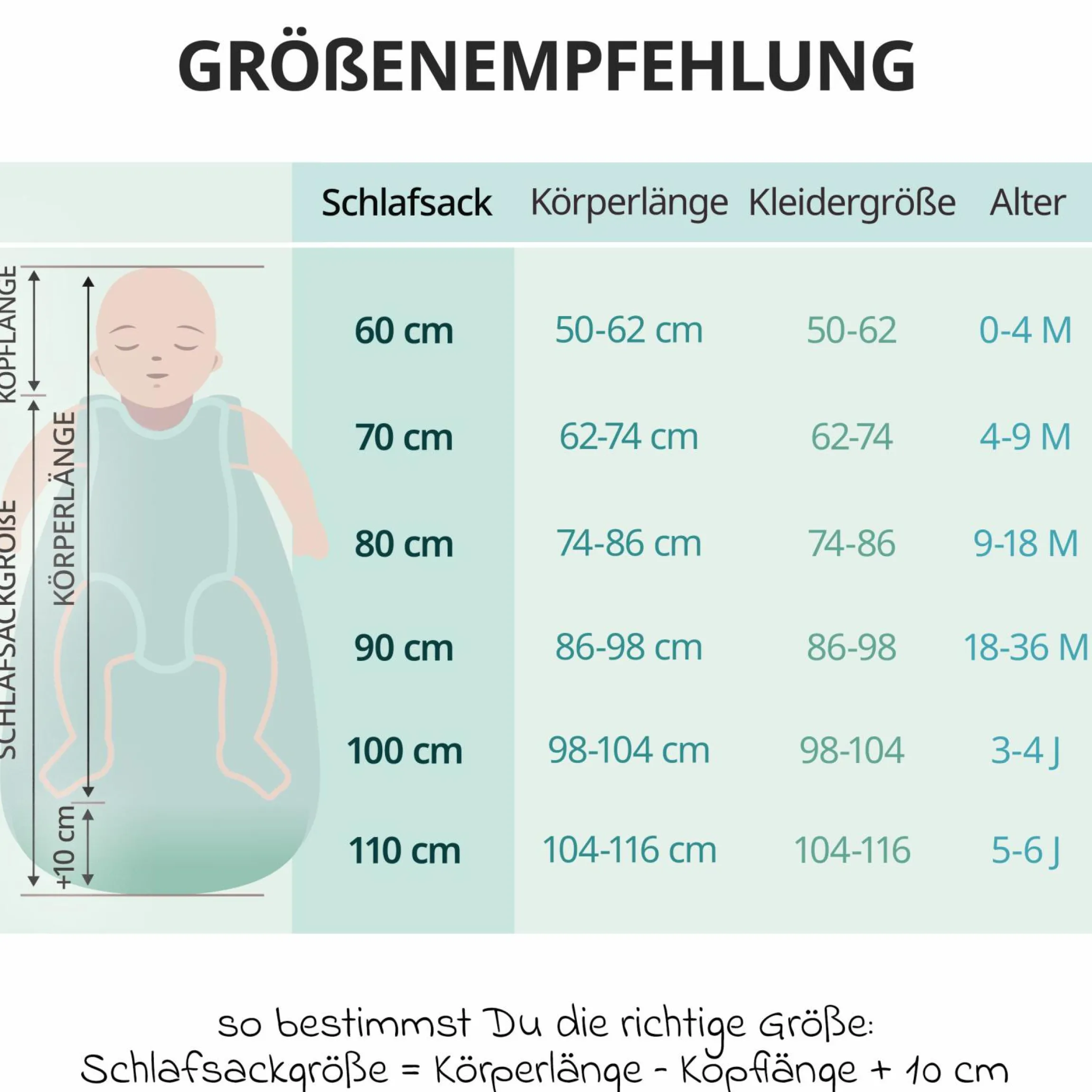 Musselin-Schlafsack - Mint - Gr. 60 cm