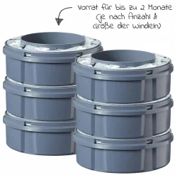Nachfüllkassette für Windeleimer Twist and Click Sangenic - 6er Pack - Greenfilm™